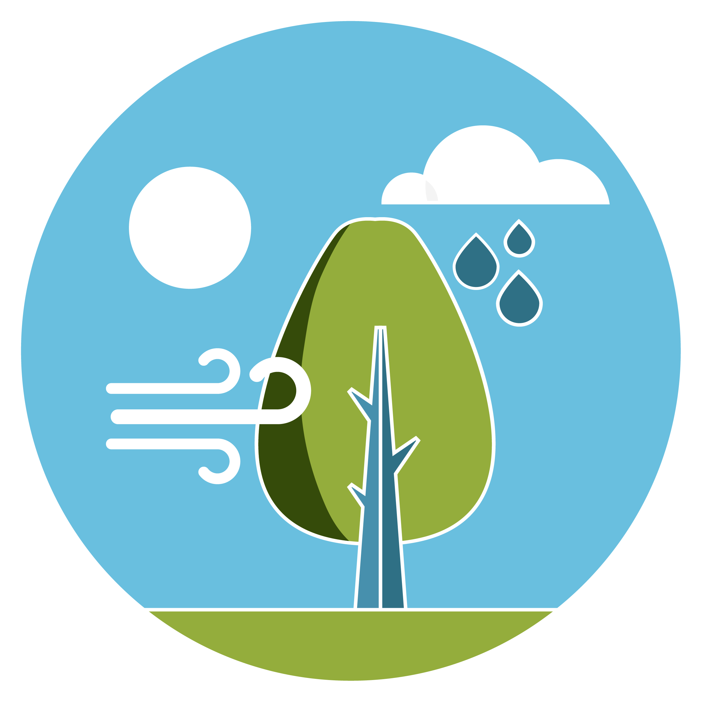 Anomalie climatiche